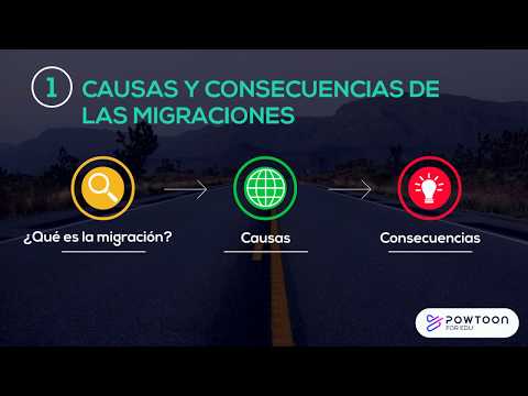 Causas Y Consecuencias De La Inmigración De Estados Unidos