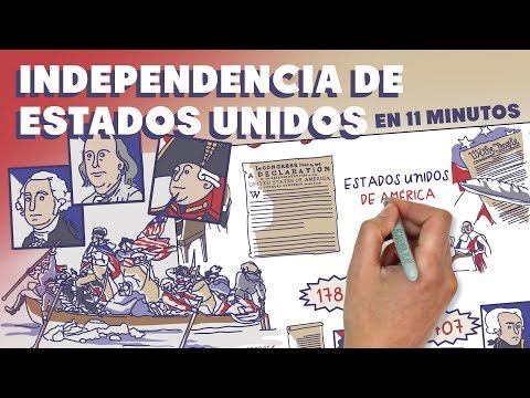 Poblacion Inmigrante Independencia Estados Unidos